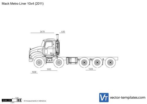 Mack Metro-Liner 10x4