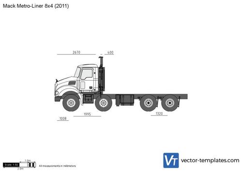 Mack Metro-Liner 8x4