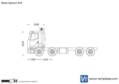 Mack Qantum 8x4