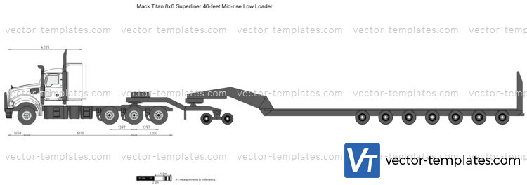 Mack Titan 8x6 Superliner 46-feet Mid-rise Low Loader