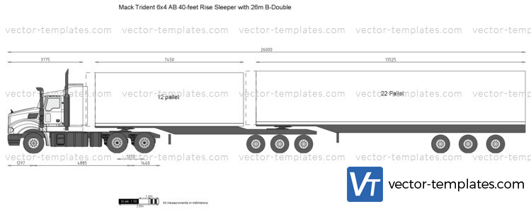 Mack Trident 6x4 AB 40-feet Rise Sleeper with 26m B-Double