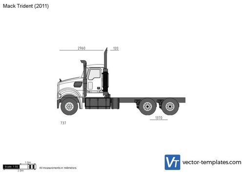 Mack Trident