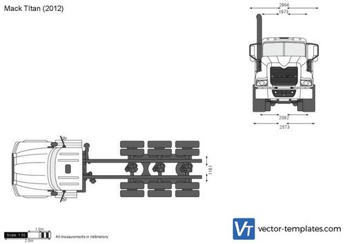 Mack TItan