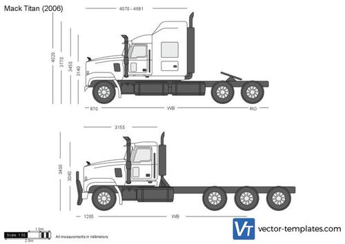 Mack Titan