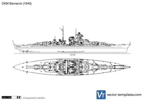 DKM Bismarck