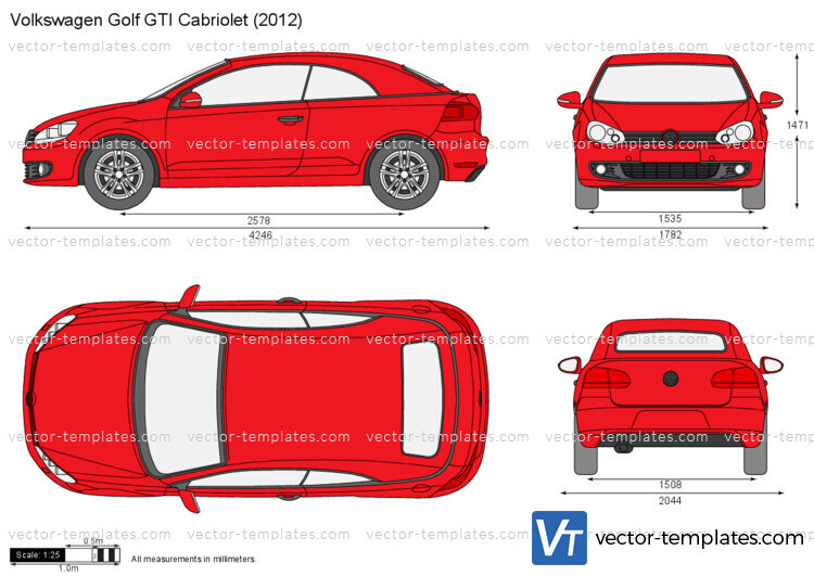 Volkswagen Golf GTI Cabriolet