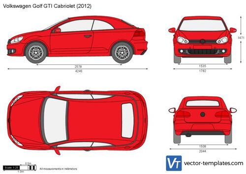 Volkswagen Golf GTI Cabriolet