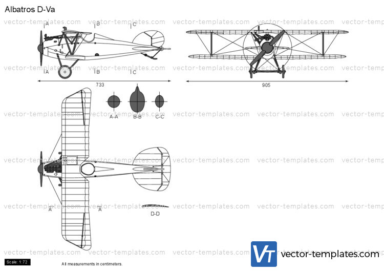 Albatros D-Va