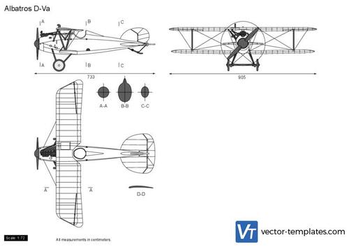 Albatros D-Va