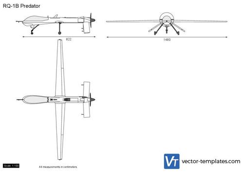 RQ-1B Predator Drone