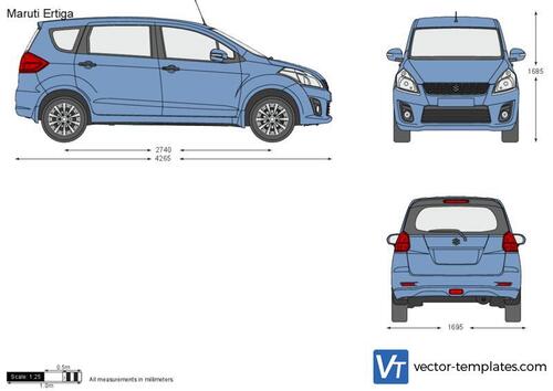 Maruti Ertiga