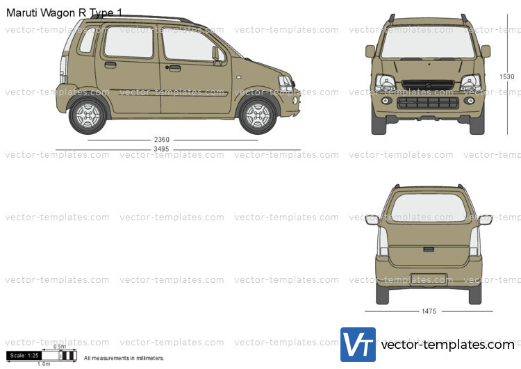 Maruti Wagon R Type 1