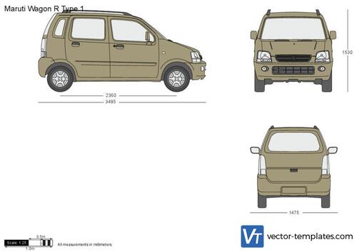 Maruti Wagon R Type 1