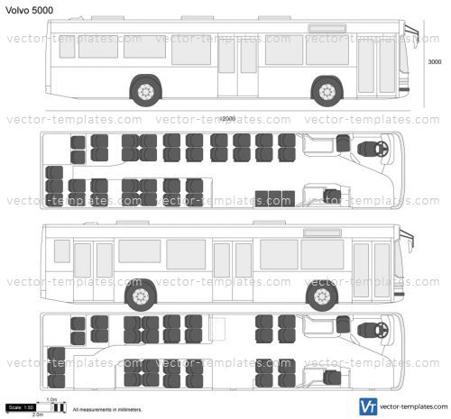 Volvo 5000