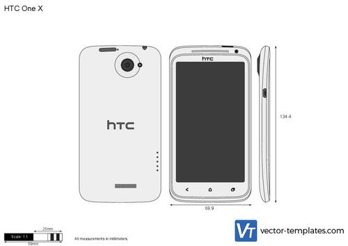 HTC One X