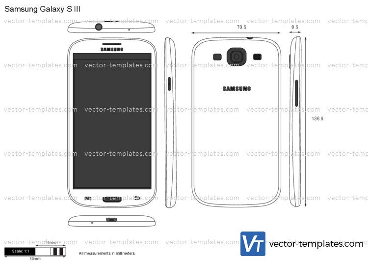 Samsung Galaxy S III