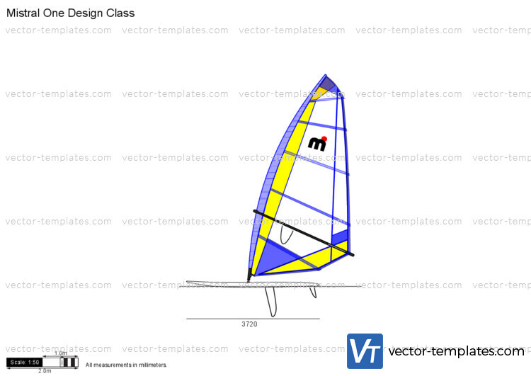 Mistral One Design Class