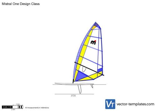 Mistral One Design Class