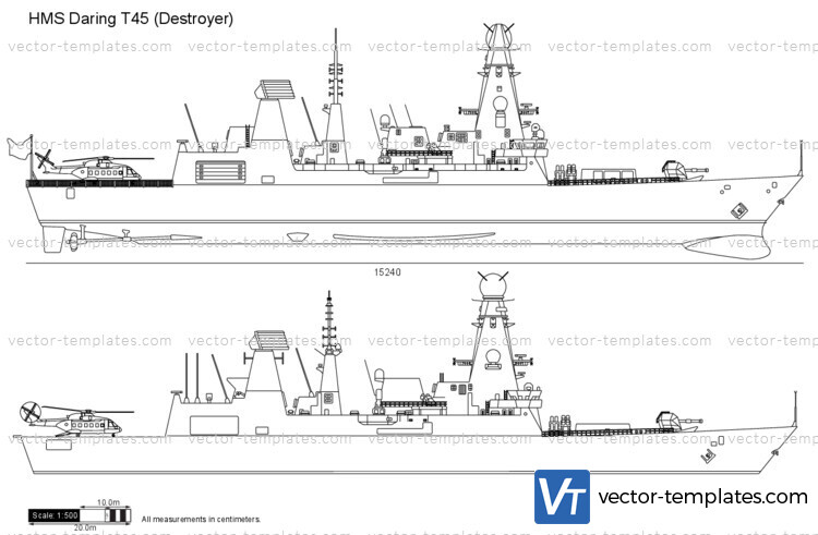 HMS Daring T45 (Destroyer)