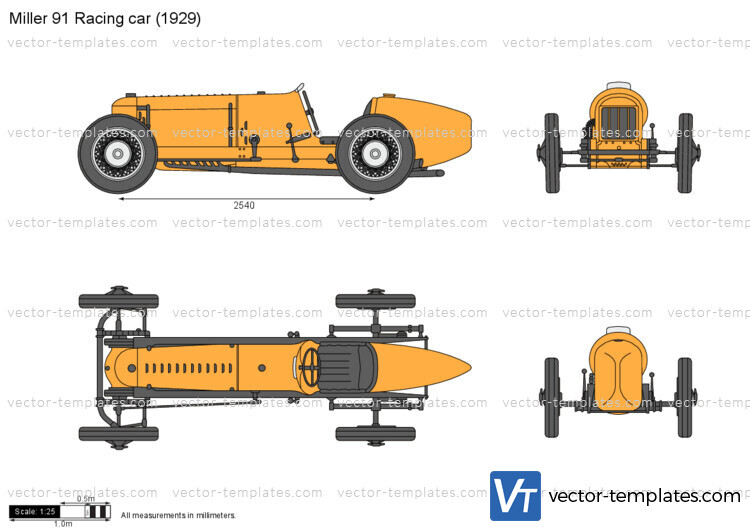 Miller 91 Racing car