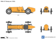 Miller 91 Racing car