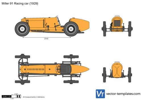 Miller 91 Racing car