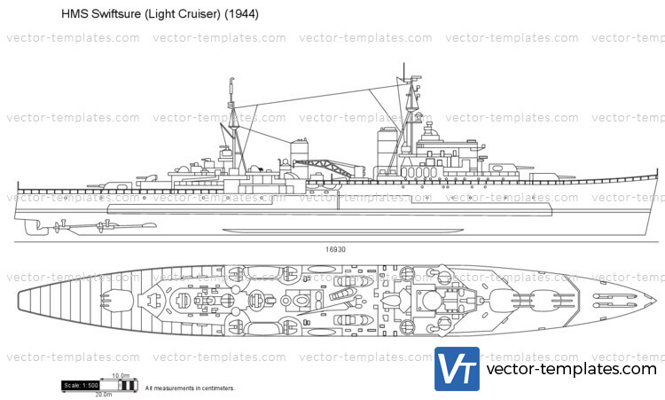 HMS Swiftsure (Light Cruiser)