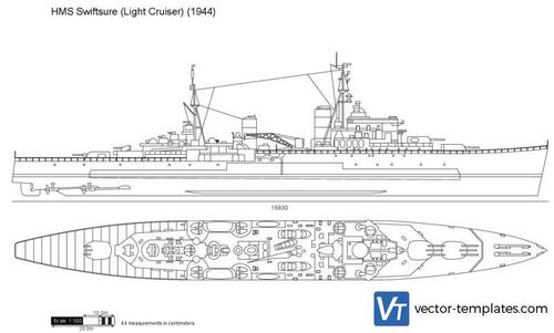 HMS Swiftsure (Light Cruiser)