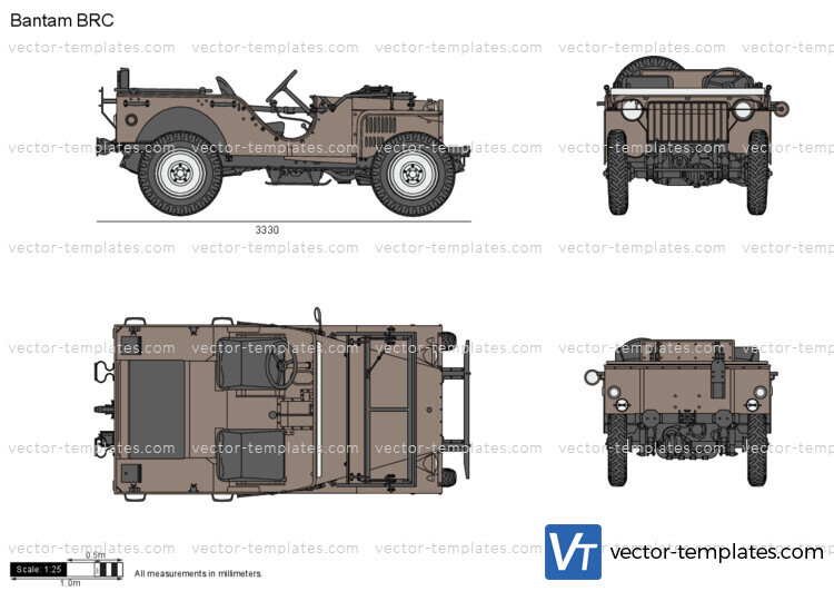 Bantam BRC