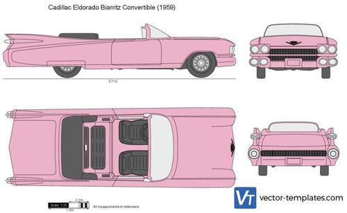 Cadillac Eldorado Biarritz Convertible