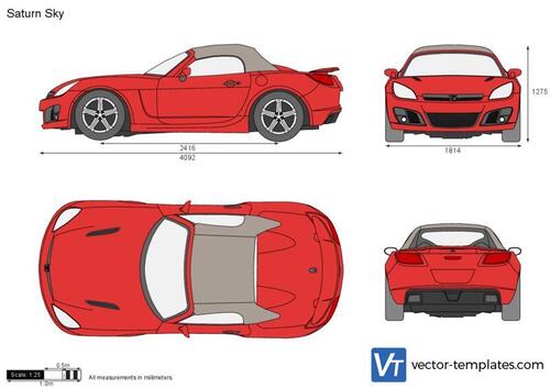 Saturn Sky