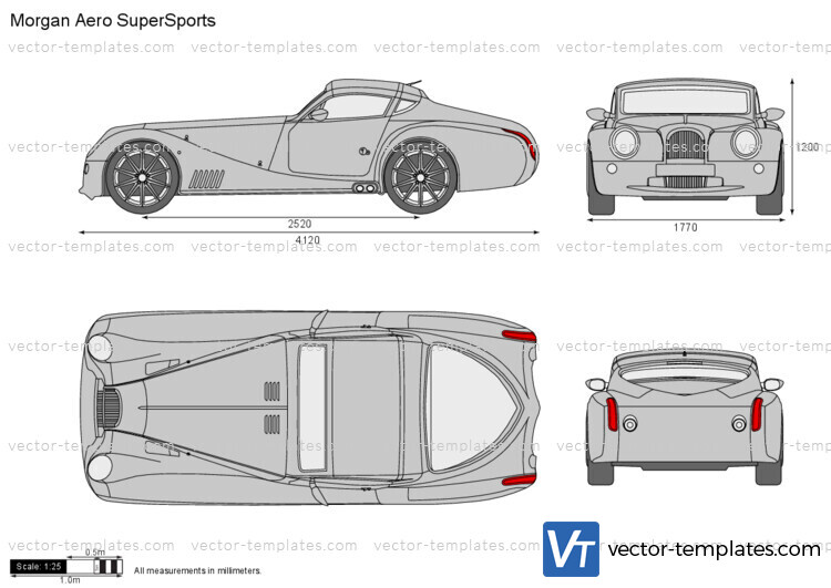 Morgan Aero SuperSports