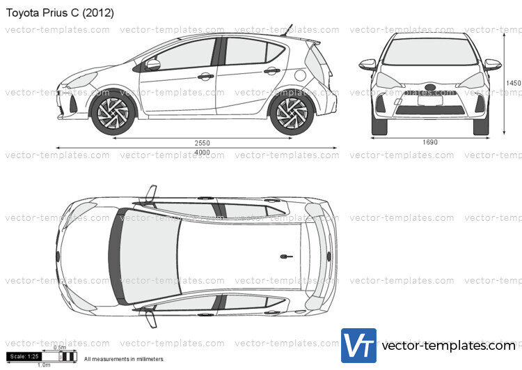 Toyota Prius c