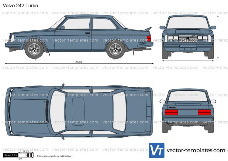 Volvo 242 Turbo