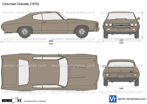 Chevrolet Chevelle