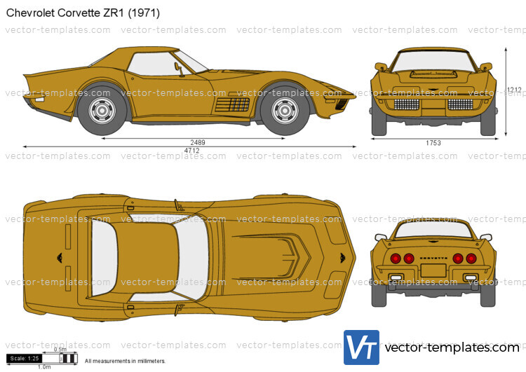 Chevrolet Corvette ZR1