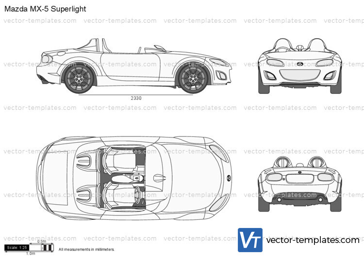 Mazda MX-5 Superlight