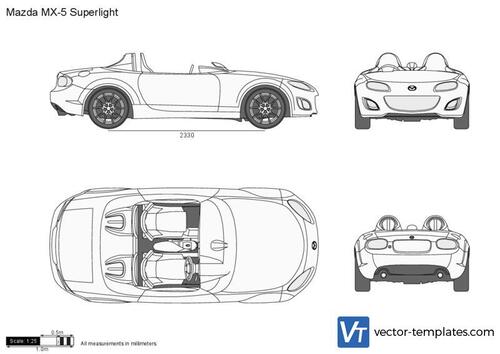 Mazda MX-5 Superlight