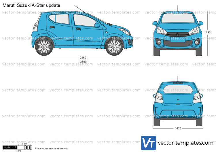 Maruti Suzuki A-Star update