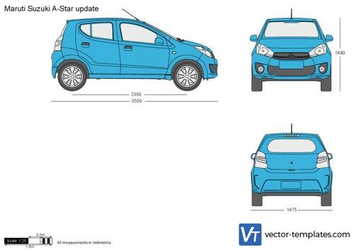 Maruti Suzuki A-Star update