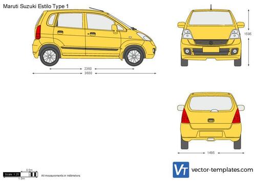 Maruti Suzuki Estilo Type 1