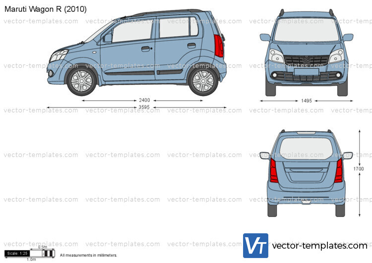 Maruti Wagon R