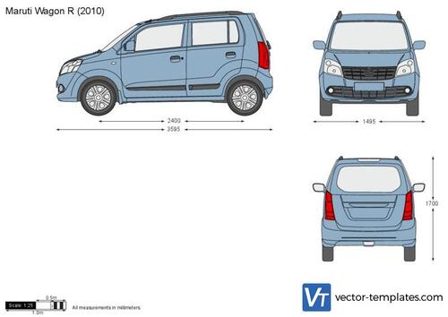 Maruti Wagon R