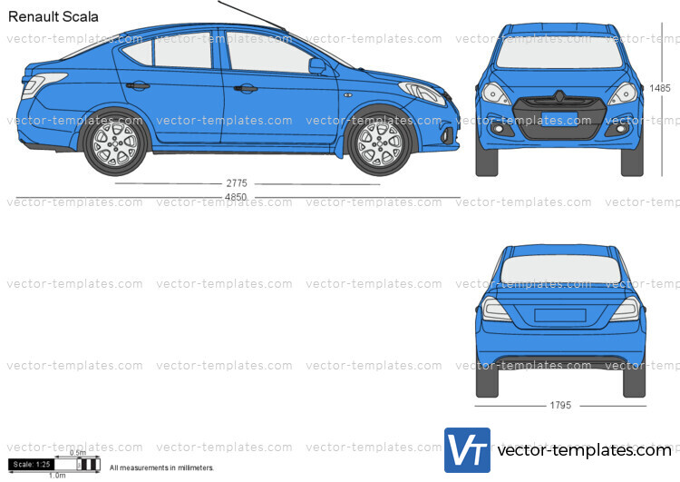Renault Scala