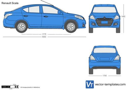Renault Scala