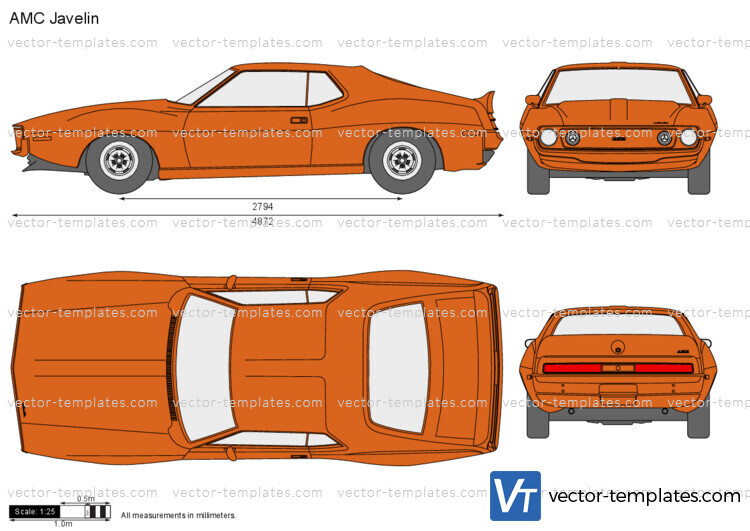 AMC Javelin