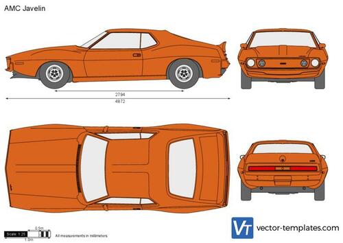 AMC Javelin