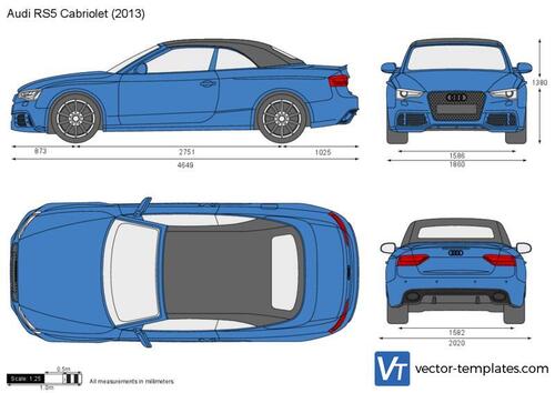 Audi RS5 Cabriolet