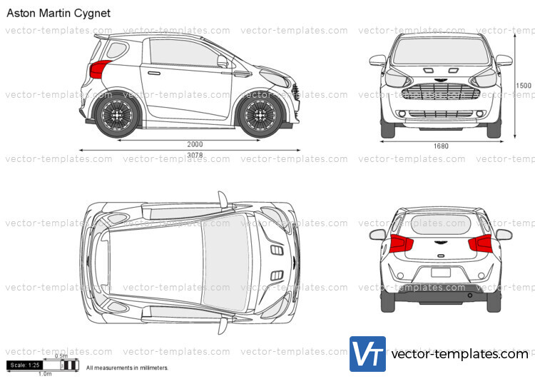 Aston Martin Cygnet