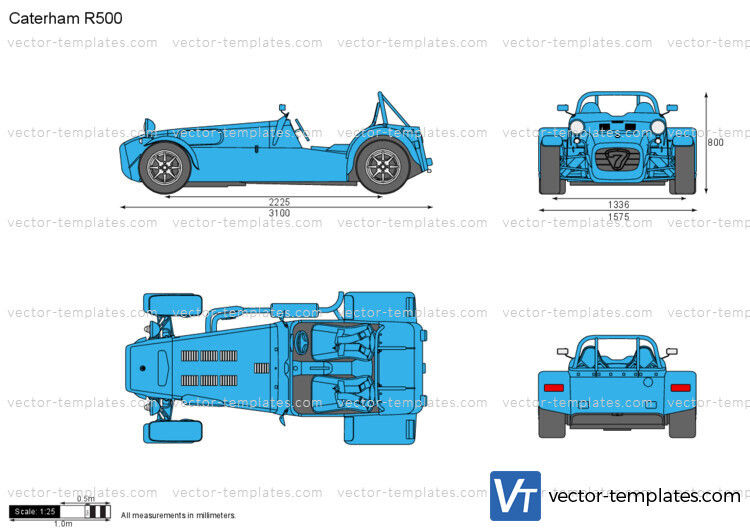 Caterham R500